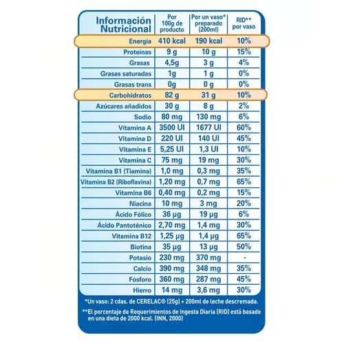 Cerelac 400g - Sabores Market